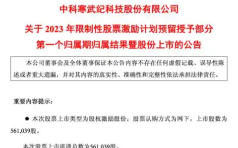 寒武纪56.1万股股权激励股份8月20日解禁，124名员工人均价值557万元