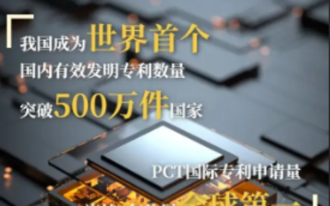 中国国内有效发明专利拥有量达539.4万件 多项知识产权指标位居世界前列